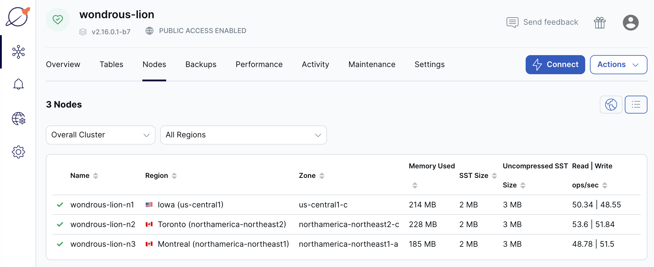 Read and write operations with 3 nodes Read and write operations with 3 nodes